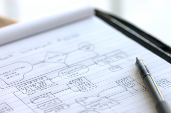 Serverless Application Development India
